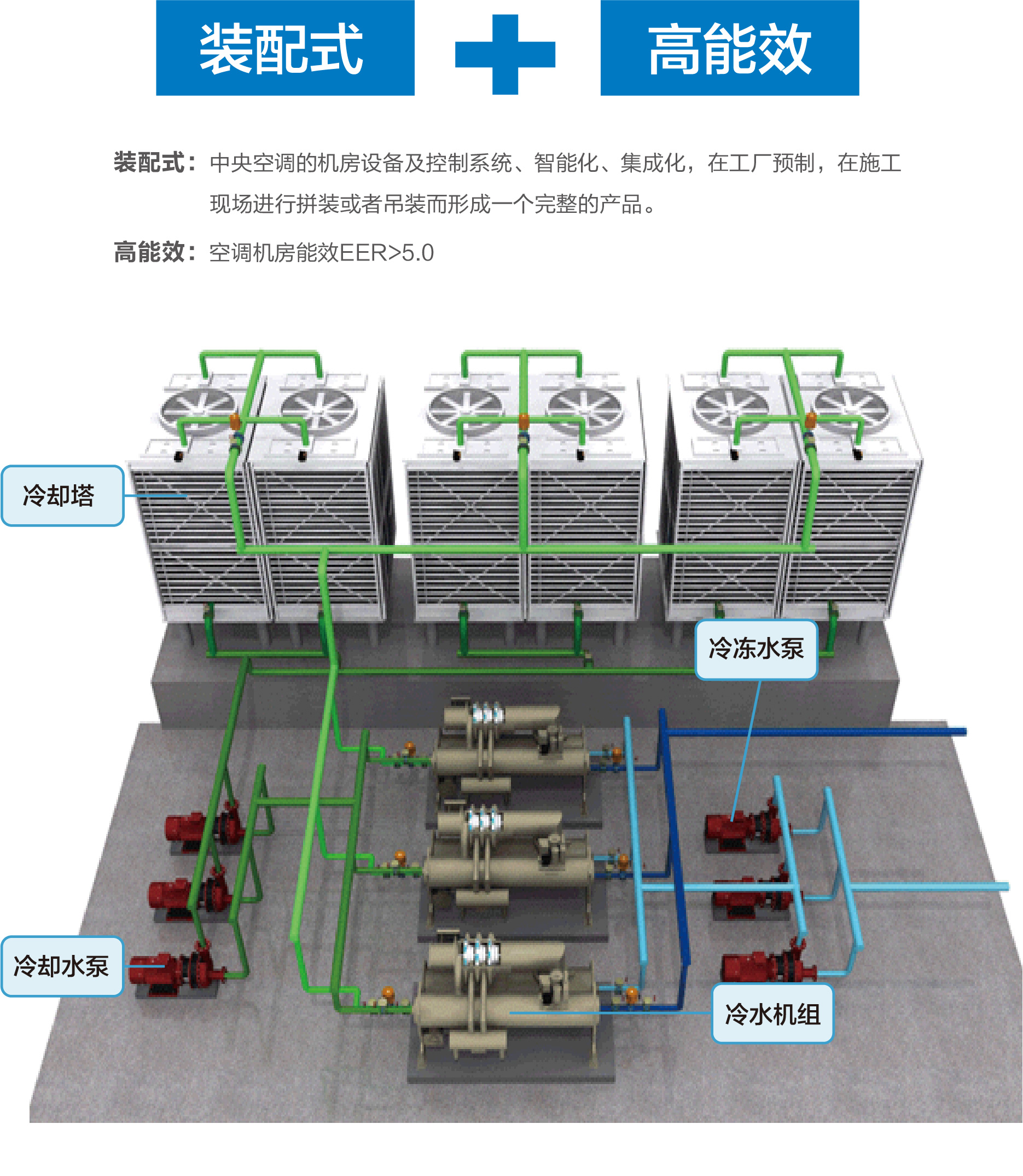 国内首个“三塔合一”百万级电厂间冷塔施工到顶 - 中国电力网-